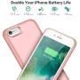 Feob Battery Case for iPhone 6Plus/6s Plus/7Plus /8Plus, for iPhone 6s Plus/6 Plus/7 Plus /8 Plus Rechargeable Charger Case(5.5 inch)-Rose Gold