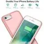 Feob Battery Case for iPhone 6Plus/6s Plus/7Plus /8Plus, for iPhone 6s Plus/6 Plus/7 Plus /8 Plus Rechargeable Charger Case(5.5 inch)-Rose Gold Feob Battery Case for iPhone 6Plus/6s Plus/7Plus /8Plus, for iPhone 6s Plus/6 Plus/7 Plus /8 Plus Rechargeable Charger Case(5.5 inch)-Rose Gold