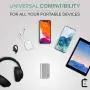myCharge Portable Charger with Built in Cables & Wall Plug [iPhone + USB C] 6700 mAh Hub Universal Ultra Slim Power Bank Cell Phone External Battery Pack for Apple Lightning & Android for Samsung