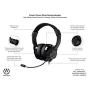 PowerA Fusion Wired Stereo Gaming Headset with MIc for PlayStation 4, Xbox One, Xbox One X, Xbox One S, Xbox 360, Nintendo Switch, PC, Mac, VR, Android, and IOS - Black