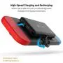 Gulikit Detachable High-Speed Power Bank 10000mAh Replacement External Portable Battery for Smartphone & Travel Video Game Charger Supply Compatible for Nintendo Switch Gulikit Detachable High-Speed Power Bank 10000mAh Replacement External Portable Battery for Smartphone & Travel Video Game Charger Supply Compatible for Nintendo Switch
