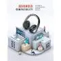 Mpow 059 Bluetooth Headphones Over Ear, Hi-Fi Stereo Wireless Headset, Foldable, Soft Memory-Protein Earmuffs, w/Built-in Mic Wired Mode, for Online Class, Home Office, PC/Cell Phones/TV Mpow 059 Bluetooth Headphones Over Ear, Hi-Fi Stereo Wireless Headset, Foldable, Soft Memory-Protein Earmuffs, w/Built-in Mic Wired Mode, for Online Class, Home Office, PC/Cell Phones/TV