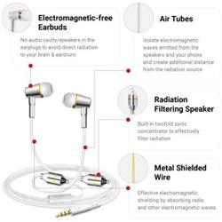 EMFProtector Anti-Radiation Air Tube Headphones for 99% EMF Reduction, Safe, Radiation-Free Earbuds with Microphone, Cell Phone Protection, Carry Case Included for iPhone & Other Devices