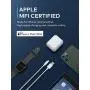 iPhone Charger Cable 10ft, Xcentz Long Lightning Cable Apple MFi Certified iPhone Charger USB Cord Compatible with iPhone 11/Xs/XS Max/XR/X / 8/8 Plus / 7/7 Plus / 6/6 Plus / 5s / iPad - White iPhone Charger Cable 10ft, Xcentz Long Lightning Cable Apple MFi Certified iPhone Charger USB Cord Compatible with iPhone 11/Xs/XS Max/XR/X / 8/8 Plus / 7/7 Plus / 6/6 Plus / 5s / iPad - White