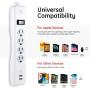 GE Surge Protector, 4 Outlet, 2 USB Charging Ports, 3 Ft Long Extension Cord, 1A USB Charging,, 450 Joules, White, 14090