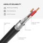 UGREEN 3.5mm Female to 2 RCA Male Stereo Audio Y Cable Adapter Gold Plated Compatible for Smartphones, MP3, Tablets, Home Theater (3FT)