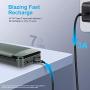 Portable Charger Power Bank 20000mAh Built in Cables Fast Charging 3A Battery Charger with Tri-Input and Four-Output,LCD Display External Battery for Smart Phone, Android, Tablet and More(Green)