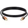 SNANSHI USB 2.0 Printer Cable 20 Feet SNANSHI USB 2.0 Printer Cable 20 Feet