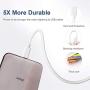 iPhone Charger, 6Pack 3FT Lightning Cable Sundix iPhone Charger Cable Charging Cord Compatible iPhone Xs MAX XR X 8 8Plus 7 7Plus 6s 6sPlus 6 6Plus SE 5 SE iPad iPod & More (white)