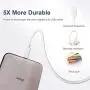 iPhone Charger, 6Pack 3FT Lightning Cable Sundix iPhone Charger Cable Charging Cord Compatible iPhone Xs MAX XR X 8 8Plus 7 7Plus 6s 6sPlus 6 6Plus SE 5 SE iPad iPod & More (white) iPhone Charger, 6Pack 3FT Lightning Cable Sundix iPhone Charger Cable Charging Cord Compatible iPhone Xs MAX XR X 8 8Plus 7 7Plus 6s 6sPlus 6 6Plus SE 5 SE iPad iPod & More (white)