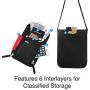 KEAFOLS Travel Pouch Neck Wallet Family Passport Holder Organizer Case with RFID Blocking,Security Zipper Concealed Organized Wallet to Keep Cash Documents Safe Travel in Peace