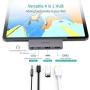 IPad Pro USB C Hub, CHOETECH 4 in 1 IPad Pro Hub. 4K60HZ HDMI Adapter and USB-C PD 60W, USB 2.0, 3.5mm Audio Output, Compatible with IPad Pro 2020 2019 2018, MacBook Pro 2020/2019, Type C Devices, etc