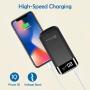 Power Bank 20000mAh Portable Charger Battery Pack 2 Output Ports Huge Capacity Backup Battery Compatible Smart Phone Almost All Android Phone and Others