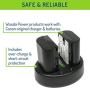 Wasabi Power LP-E6, LP-E6N Battery (2-Pack) and Dual Charger for Canon EOS 5D Mark II/III/IV, EOS 5DS, 5DS R, EOS 6D, 6D Mark II, EOS 7D, 7D Mark II, EOS 60D, 60Da, 70D, 80D, EOS R, EOS R5, XC10, XC15