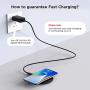 LETSCOM Wireless Charger, [2 Pack] Qi-Certified 15W Max Fast Wireless Charging Pad, Compatible with iPhone 11/11 Pro Max/XS Max/XR/XS/X/8/8+, Galaxy Note 10/Note 10+/S10/S10+/S10E (No AC Adapter)
