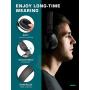 PeohZarr On-Ear Headphones with Microphone, Lightweight Folding Stereo Bass Headphones with 1.5M Tangle Free Cord, Portable Wired Headphones for Smartphone Tablet Laptop Computer MP3/4-Mint