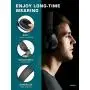 PeohZarr On-Ear Headphones with Microphone, Lightweight Folding Stereo Bass Headphones with 1.5M Tangle Free Cord, Portable Wired Headphones for Smartphone Tablet Laptop Computer MP3/4-Mint