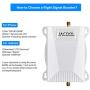 Verizon Cell Phone Signal Booster 4G LTE Cell Phone Booster Amplifier FDD Verizon Mobile Signal Repeater Booster 700MHz Band 13 65dB for Home Use - Improve 4G Data Speed for Remote Area