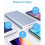 Yoobao 20000mAh Power Bank Mobile Phone Charger External Battery Pack Battery Backup Cell Phone (Dual Input, Dual USB Output) Compatible iPhone 11 Xs Xr X 8 7 Plus, iPad, Samsung and More - Blue