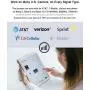 Cell Phone Signal Booster for Home and Office - AT&T, Verizon,T-Mobile - Triple Band 2/5/12/17 Cellular Repeater for US Carriers 2G 3G Call and 4G LTE Data Supports Multiple Devices Up to 5,000sq ft