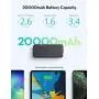 Portable Charger RAVPower 20000mAh 60W PD 3.0 USB C Power Bank 2-Port Power Delivery Battery Pack High-Capacity External Battery Compatible with MacBook Pro iPad Pro iPhone 11 SE 2 Nintendo Switch Portable Charger RAVPower 20000mAh 60W PD 3.0 USB C Power Bank 2-Port Power Delivery Battery Pack High-Capacity External Battery Compatible with MacBook Pro iPad Pro iPhone 11 SE 2 Nintendo Switch