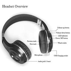 Bluedio V5.0 Bluetooth Headphones Over Ear, Wireless Bluetooth On-Ear Stereo Earphones Noise Cancelling, Soft Memory-Protein Earmuffs, w/Mic