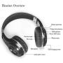 Bluedio V5.0 Bluetooth Headphones Over Ear, Wireless Bluetooth On-Ear Stereo Earphones Noise Cancelling, Soft Memory-Protein Earmuffs, w/Mic