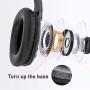 LETSCOM Bluetooth Headphones, 100 Hours Playtime Bluetooth 5.0 Headphones Over Ear with Deep Bass, Hi-Fi Sound and Soft Earpads, Built-in Mic, Wired/Wireless Headset for Home Office-Gray