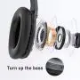 LETSCOM Bluetooth Headphones, 100 Hours Playtime Bluetooth 5.0 Headphones Over Ear with Deep Bass, Hi-Fi Sound and Soft Earpads, Built-in Mic, Wired/Wireless Headset for Home Office-Gray LETSCOM Bluetooth Headphones, 100 Hours Playtime Bluetooth 5.0 Headphones Over Ear with Deep Bass, Hi-Fi Sound and Soft Earpads, Built-in Mic, Wired/Wireless Headset for Home Office-Gray