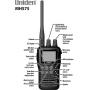 Uniden MHS75 Waterproof Handheld 2-Way VHF Marine radio, Submersible, Selectable 1/2.5/5 Watt Transmit Power. All USA/International and Canadian Marine Channels - Color Black