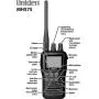 Uniden MHS75 Waterproof Handheld 2-Way VHF Marine radio, Submersible, Selectable 1/2.5/5 Watt Transmit Power. All USA/International and Canadian Marine Channels - Color Black Uniden MHS75 Waterproof Handheld 2-Way VHF Marine radio, Submersible, Selectable 1/2.5/5 Watt Transmit Power. All USA/International and Canadian Marine Channels - Color Black