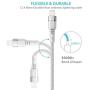 Syncwire iPhone Charger Lightning Cable 4ft [Apple MFI Certified] Upgraded Nylon Braided Fast Charging & Syncing Apple Charger Cord for iPhone 11 XS Max XR X 8 Plus 7 Plus 6S 6 Plus Se 5, iPad