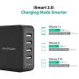 RAVPower USB Wall Charger 40W 8A 4-Port Multi-Port Travel Charger Charging Station, Compatible iPhone 11 Pro XS Max XR X, Ipad Pro Air Mini, Galaxy S9 S8 Note 8 Edge, Smartphone, Tablet and More