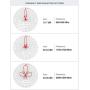 Long range cellular antenna - up to 10 miles range | High gain outdoor cell phone booster antenna +26db | Covers all cellular bands LTE, 4G, 5G Ready, GSM, 3G | Works for all carriers | Weatherproof