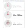 Long range cellular antenna - up to 10 miles range | High gain outdoor cell phone booster antenna +26db | Covers all cellular bands LTE, 4G, 5G Ready, GSM, 3G | Works for all carriers | Weatherproof