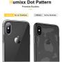 Humixx Clear iPhone Xs Case, [Military Grade Drop Tested] Shockproof and Anti-Drop Protection Case, Anti-Yellow Cover Hard PC Backboard Case with Soft Edges Designed foriPhone X(2017), iPhone Xs(2018)