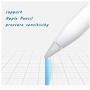 Replacement Tips Compatible with Apple Pencil 2 Gen iPad Pro Pencil - Apple Pencil iPencil Nib for iPad Apple Pencil 1 st/Pencil 2 Gen White 2 Pack