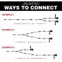 SoLID (TM) Lavalier Lapel Microphone 2 Pack Complete Set Omnidirectional Mic for Desktop PC Computer, Mac, Smartphone, iPhone, GoPro, DSLR, Camcorder for Podcast, YouTube, Vlogging, and DJs