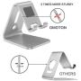OMOTON [2 Pack] Cell Phone Stand Phone Holder for Desk, Desktop Cell Phone Stand Compatible for All iPhone and Android Smartphone (Silver)