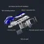 Gaming Trigger 1 Pair Fire Button Universal Ergonomic Aim Key Transparent Practical Mobile Game Accessories Portable Smart Phone Auxiliary Shooter Controller Gamepad Gaming Trigger 1 Pair Fire Button Universal Ergonomic Aim Key Transparent Practical Mobile Game Accessories Portable Smart Phone Auxiliary Shooter Controller Gamepad
