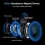 Gaming Headset for PS4, PC, Xbox One Controller, Muzili 7.1 Surround Stereo Sound Over Ear USB Game Headphones with Noise Cancelling mic Compatible with Nintendo Switch, Mac, Tablets, Smartphones