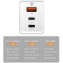 USB C Wall Charger, Baseus 65W Fast Portable 3 Port Charger [GaN Tech], USB-C QC PD 3.0 Power Adapter, Type C Charging Block for iPhone 11 Pro, iPad Pro, MacBook, Surface, USBC Laptop, Samsung, Pixel