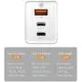 USB C Wall Charger, Baseus 65W Fast Portable 3 Port Charger [GaN Tech], USB-C QC PD 3.0 Power Adapter, Type C Charging Block for iPhone 11 Pro, iPad Pro, MacBook, Surface, USBC Laptop, Samsung, Pixel