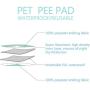 EXPAWLORER Washable Pee Pads for Dogs - Reusable Round Pad for Puppy Playpen Pen, Puppy Housebreaking Training, Travelling and Whelping