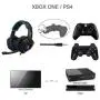 PS4 Headset, SA920 Stereo Gaming Headphones，3.5mm Wired Over Ear Noise Cancelling Gaming Headset with Mic & Volume Control & Bass Surround Compatible with PC/Mac/Laptop/Xbox One