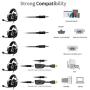 SOMIC G936N Gaming Headset for Xbox, PS4, Phone, Laptop: 7.1 Virtual(NO Drive) 50mm Surround Sound ENC Noise Reduction Ergonomics Design PUBG/LOL/Video Mode Headphone with Mic,3.5MM and USB Plug