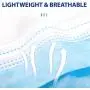 Face Mask with Elastic Ear Loop by Bellaterra Cosmetics (800 Masks) Face Mask with Elastic Ear Loop by Bellaterra Cosmetics (800 Masks)