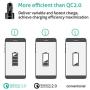 Ailun Fast Car Charger Qualcomm Quick Charge 3.0 Adapter 2Pack Dual USB Port 35W for iPhone 11/11 Pro/11 Pro Max/X Xs XR Xs Max Galaxy s20, s20+ S20Ultra s10 S9 Note 10 Black