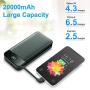 Portable Charger Power Bank 20000mAh Built in Cables Fast Charging 3A Battery Charger with Tri-Input and Four-Output,LCD Display External Battery for Smart Phone, Android, Tablet and More(Green)