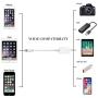 FA-STAR USB Camera Adapter, USB Female OTG Data Sync Cable Compatible with iPhone 11 X 8 7 6 Plus iPad Air Pro Mini, Support Card Reader, USB Flash Drive, Mouse, Keyboard, Hubs, MIDI - White